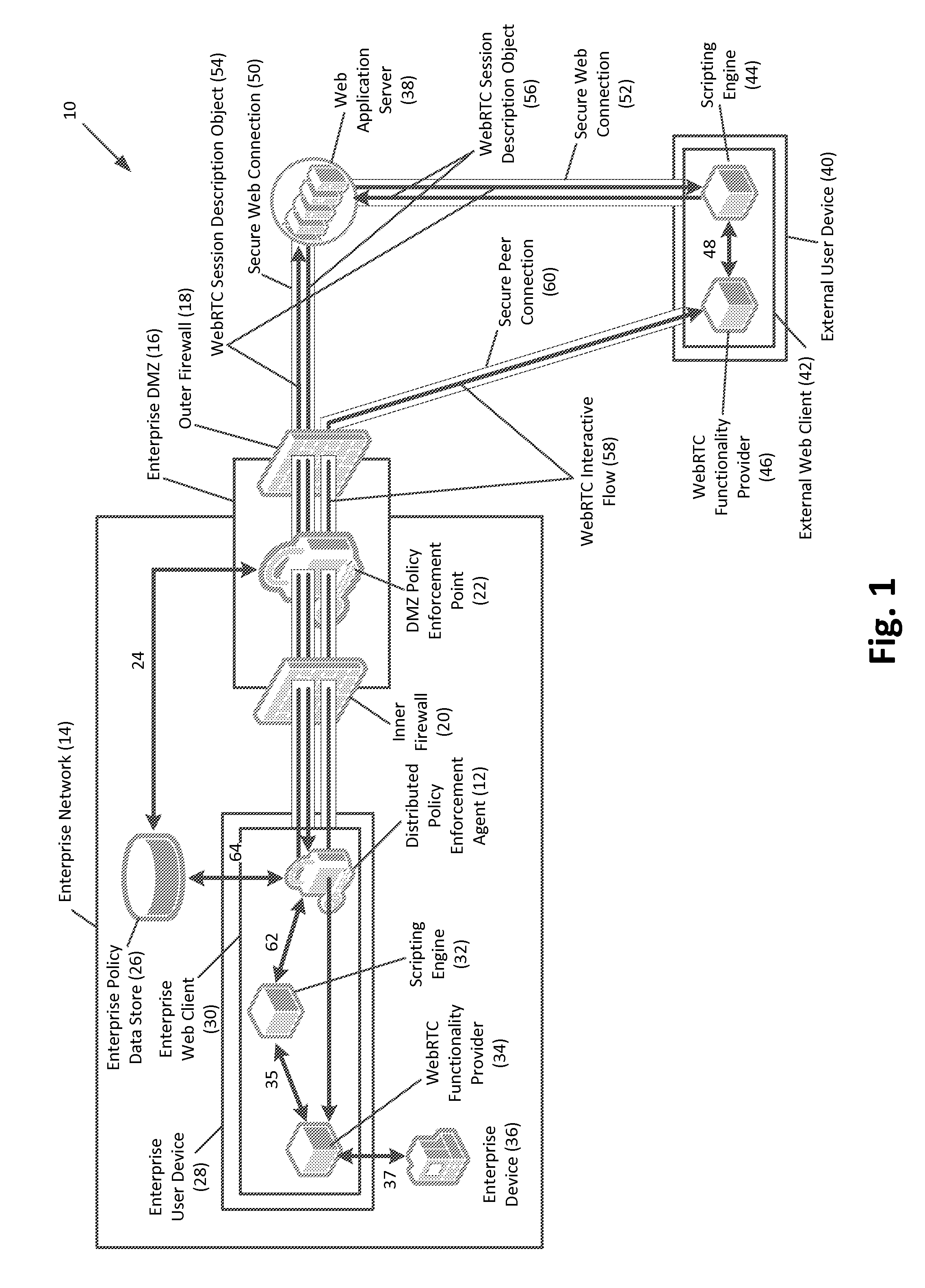 Distributed application of enterprise policies to web real-time communications (webrtc) interactive sessions, and related methods, systems, and computer-readable media