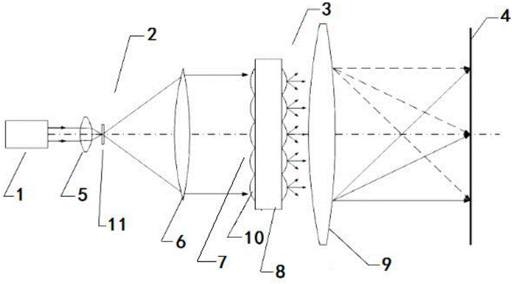 Terahertz light beam expansion uniformizing device