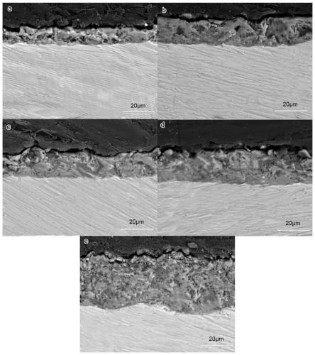 Preparation method of high-wear-resistance high-hardness titanium alloy composite sleeve