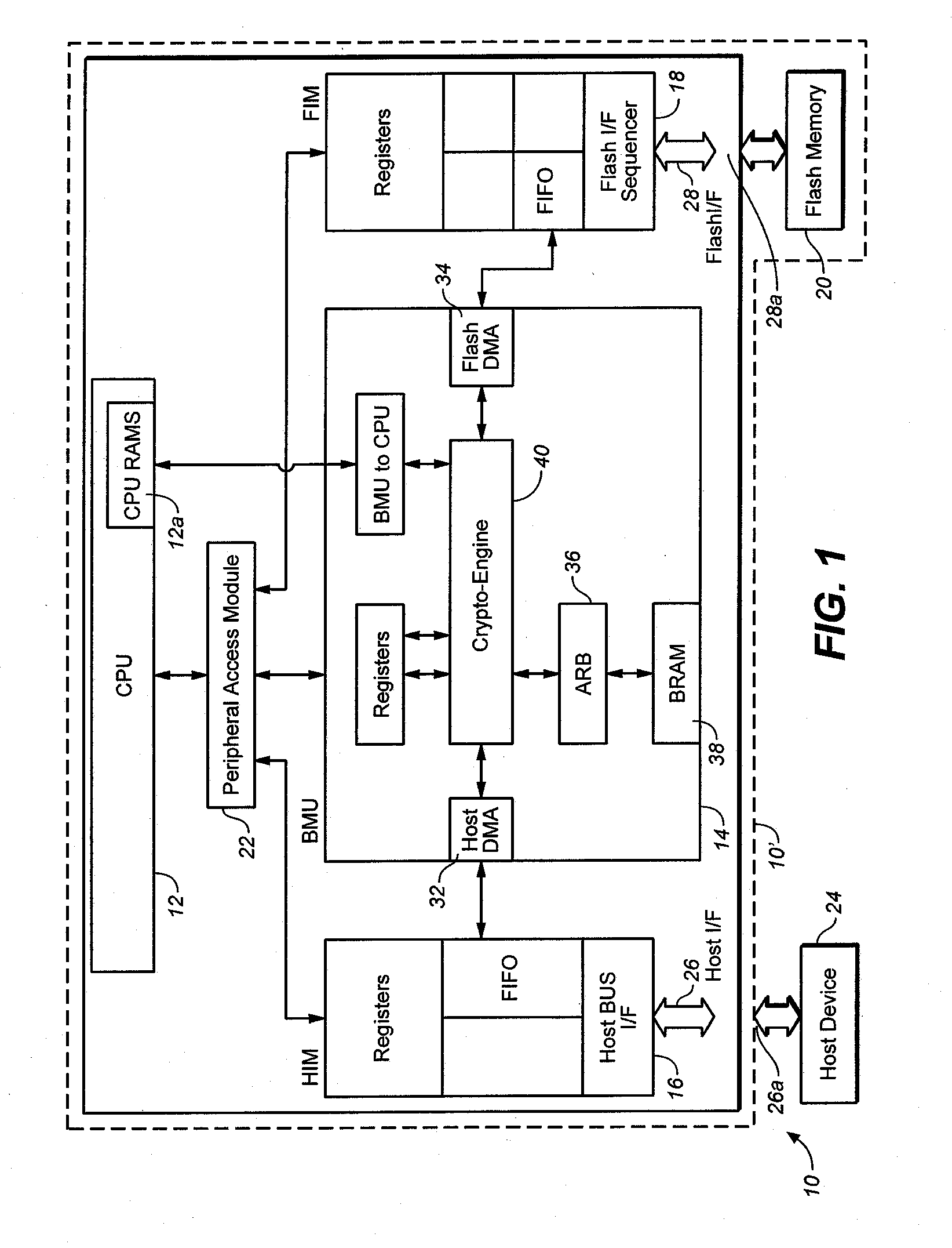 Method for managing keys and/or rights objects