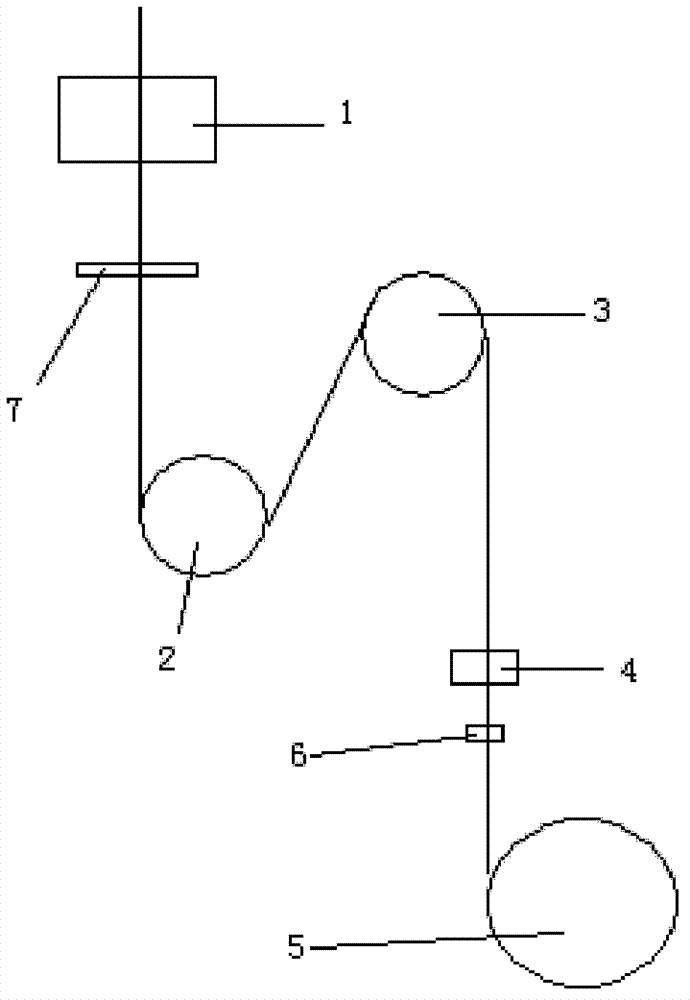 Low-shrink polyester fully drawn yarn FDY and production method thereof