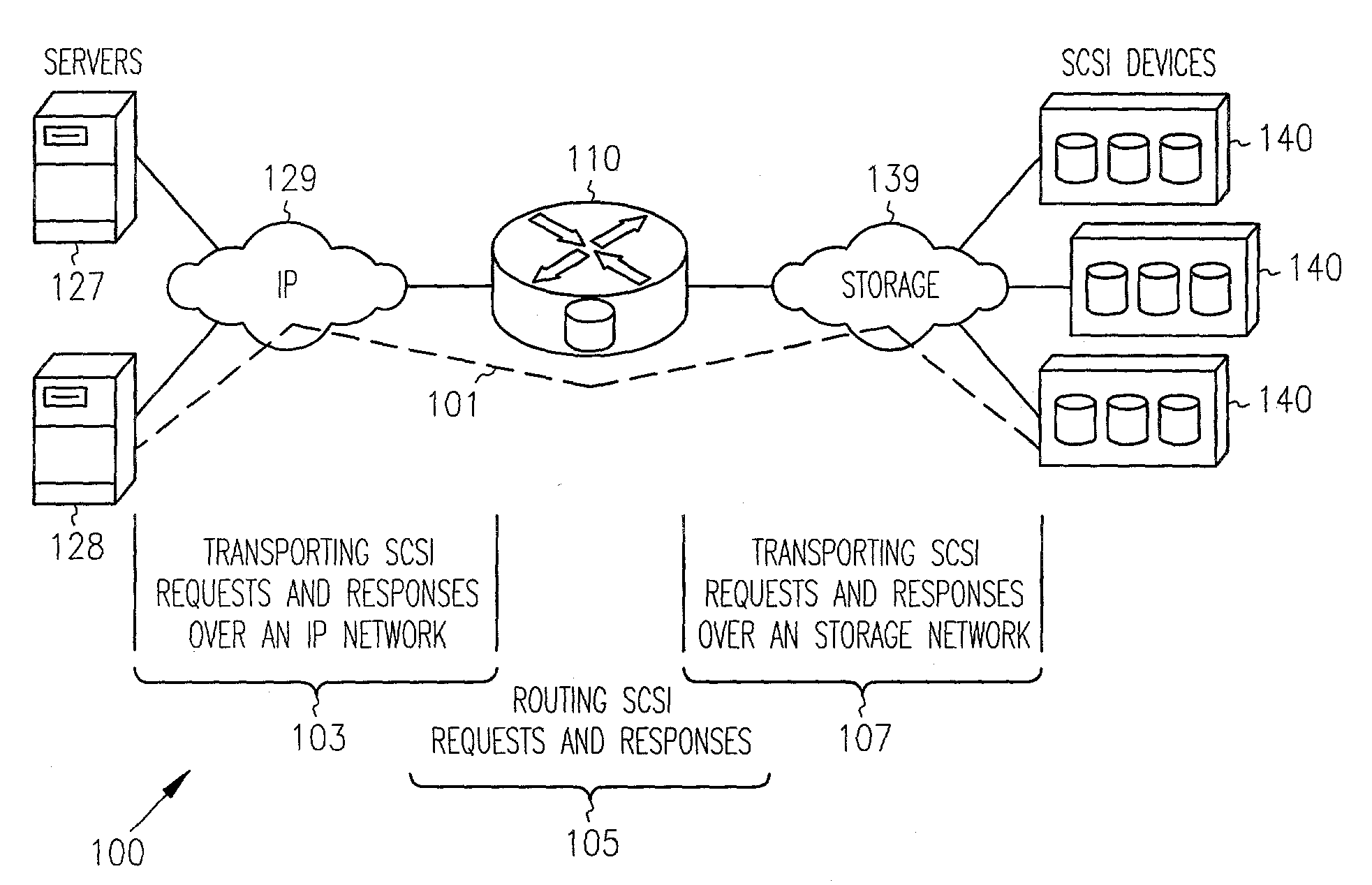 Session-based target/LUN mapping for a storage area network and associated method