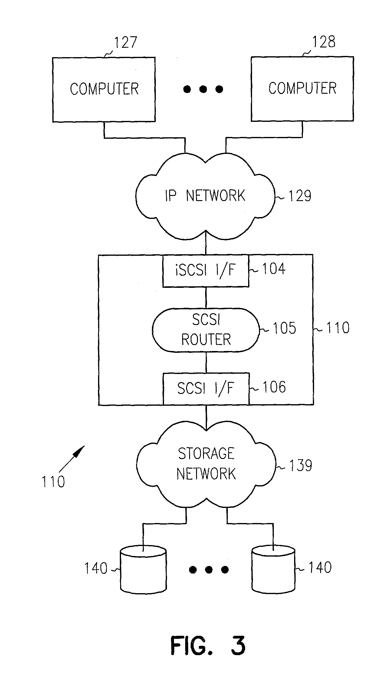 Session-based target/LUN mapping for a storage area network and associated method