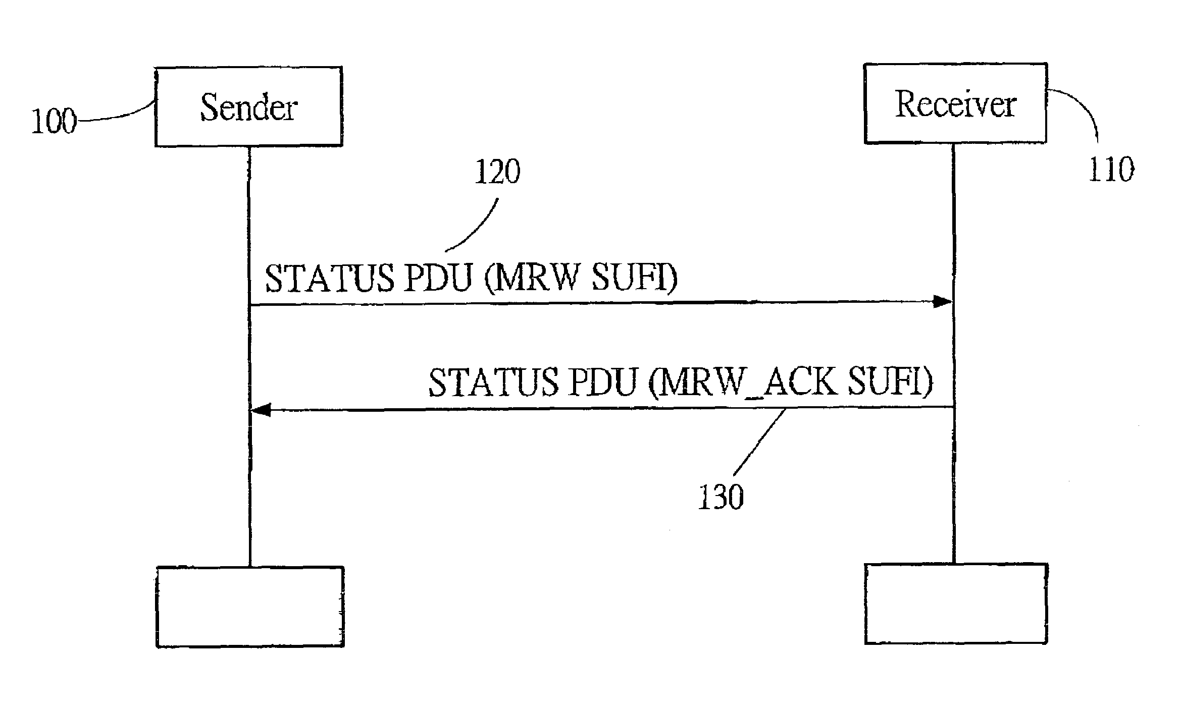 Data discard signalling procedure in a wireless communication system