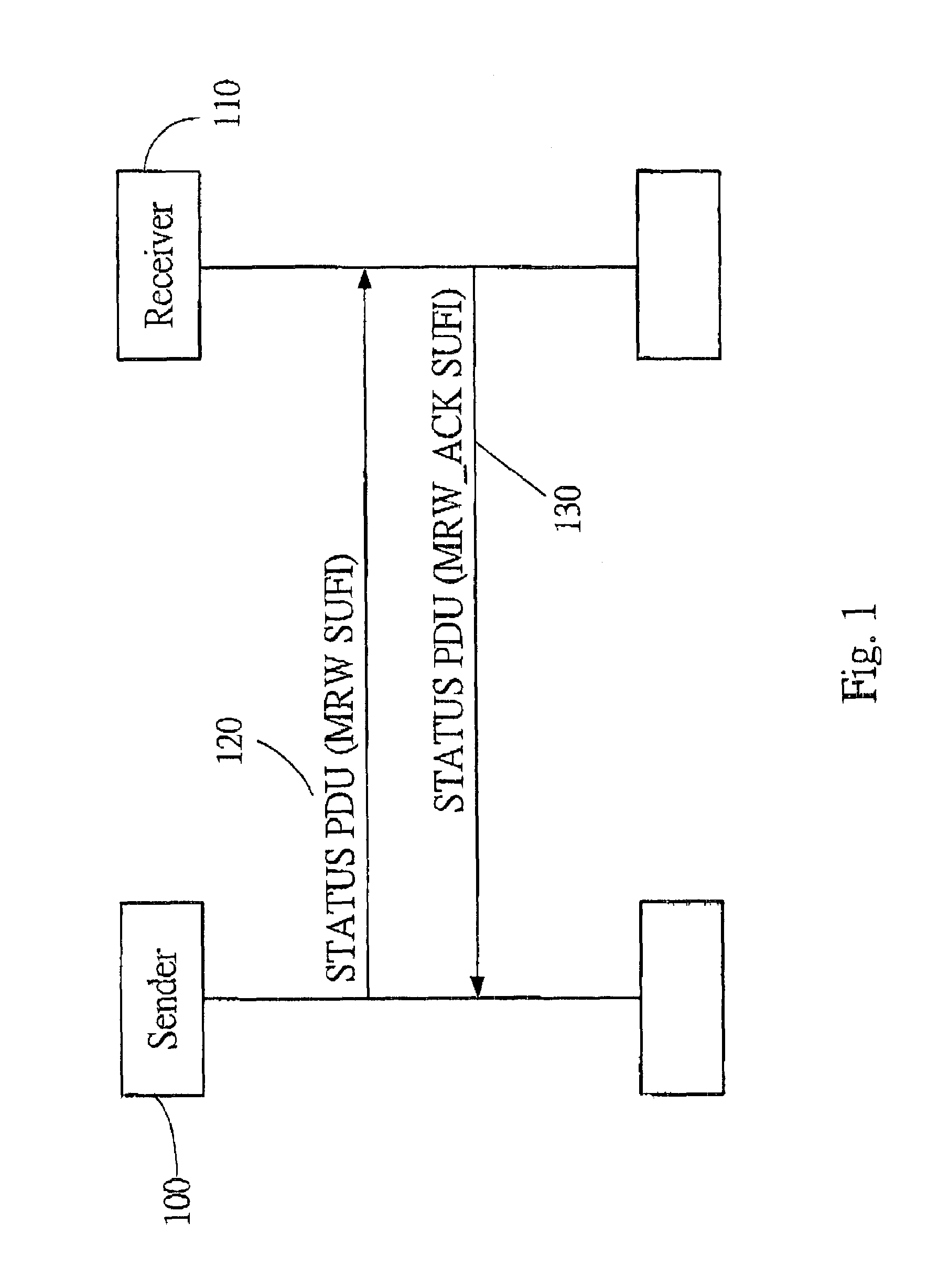 Data discard signalling procedure in a wireless communication system