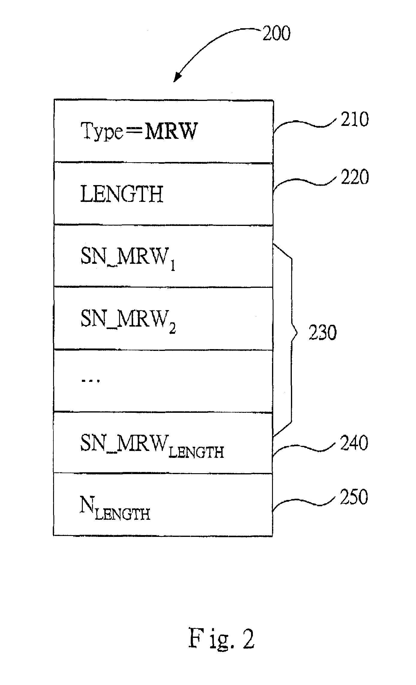 Data discard signalling procedure in a wireless communication system