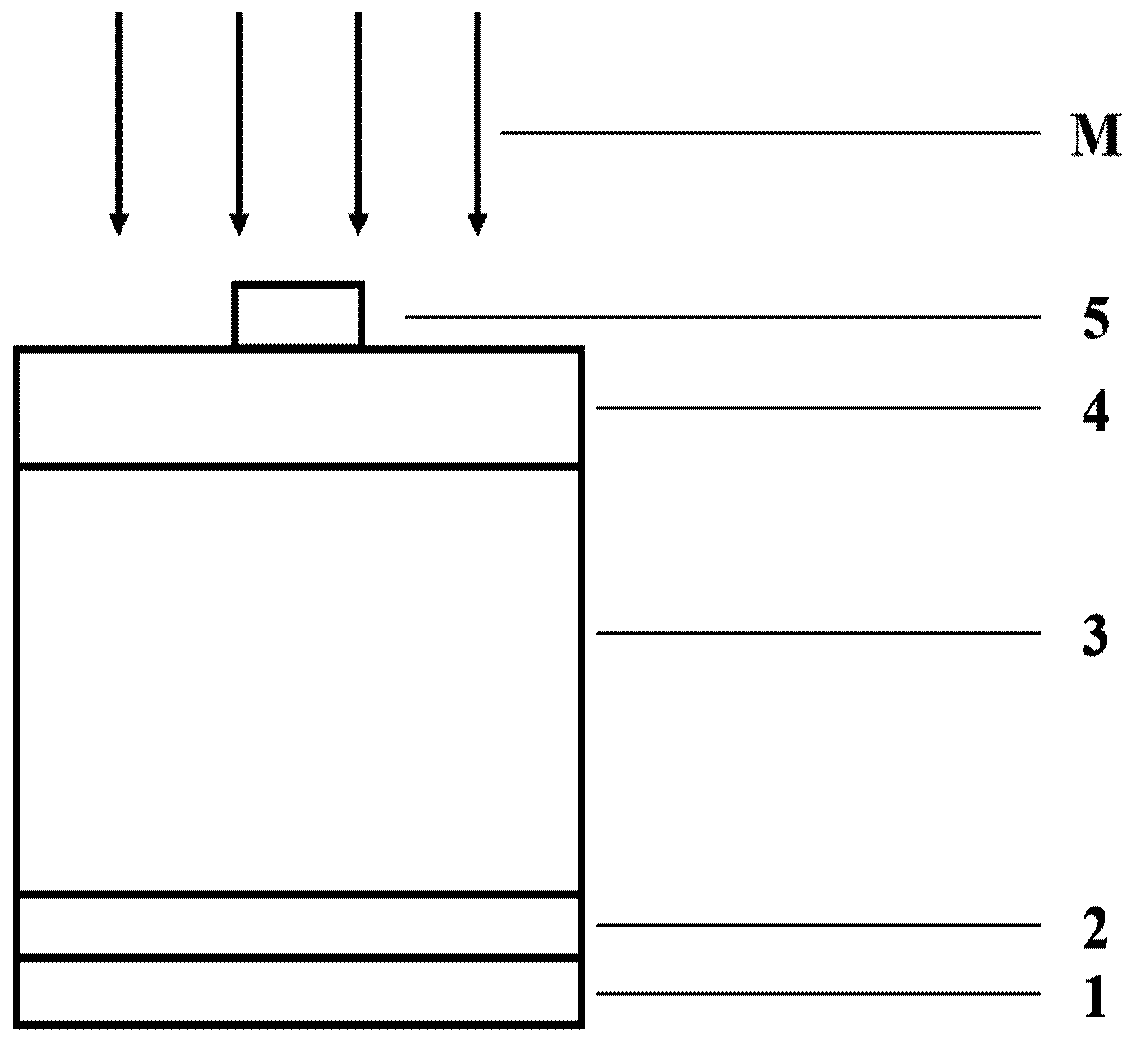 Back surface field gasb thermal photovoltaic cell and preparation method thereof