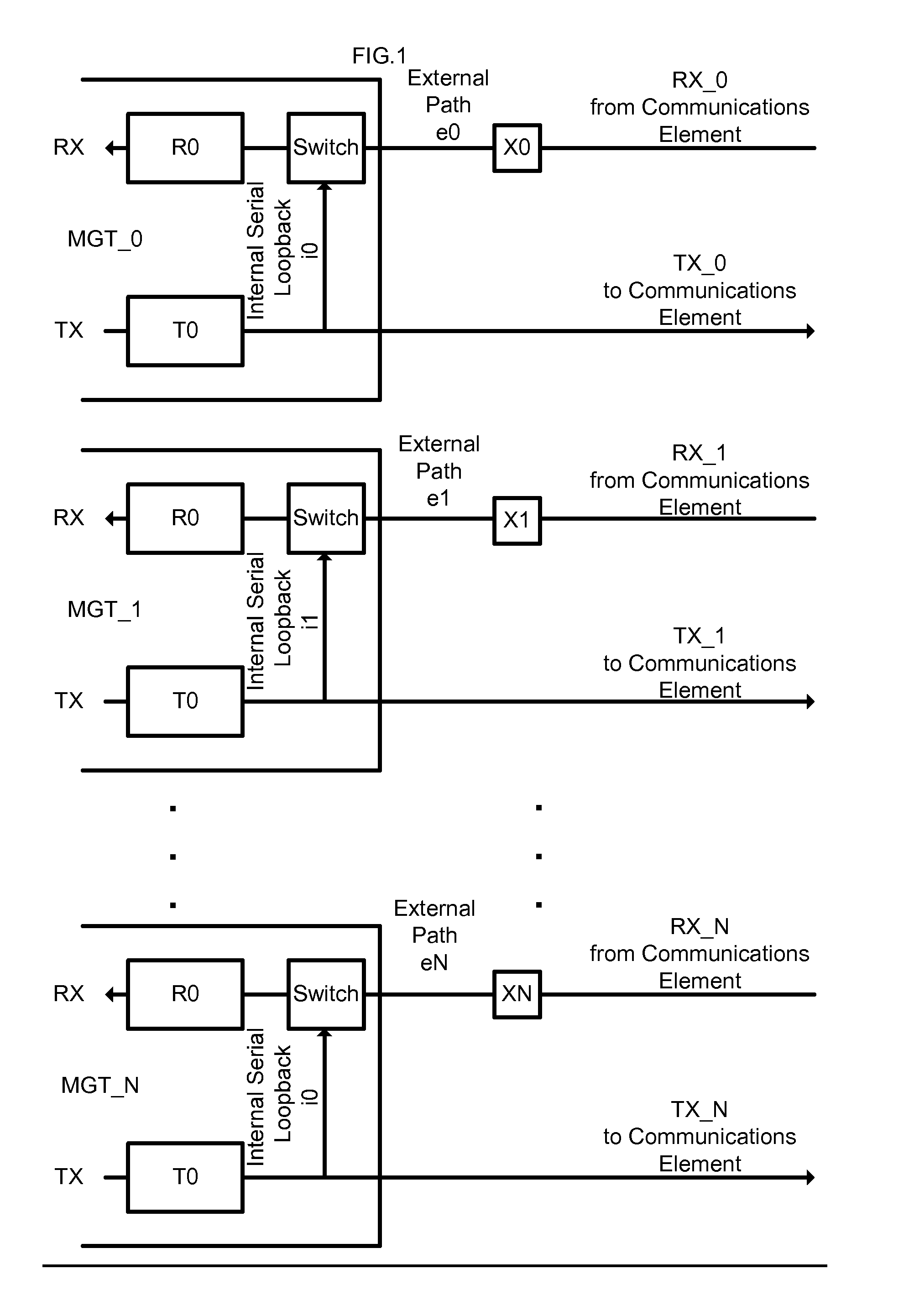 Skew-correcting apparatus using external communications element