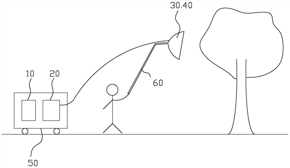 Deworming method and device