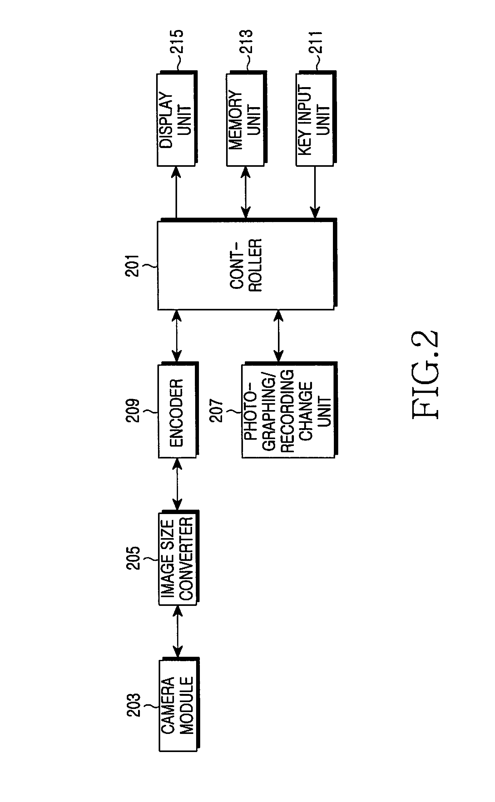 Method and apparatus for photographing an object to produce still image while recording moving picture