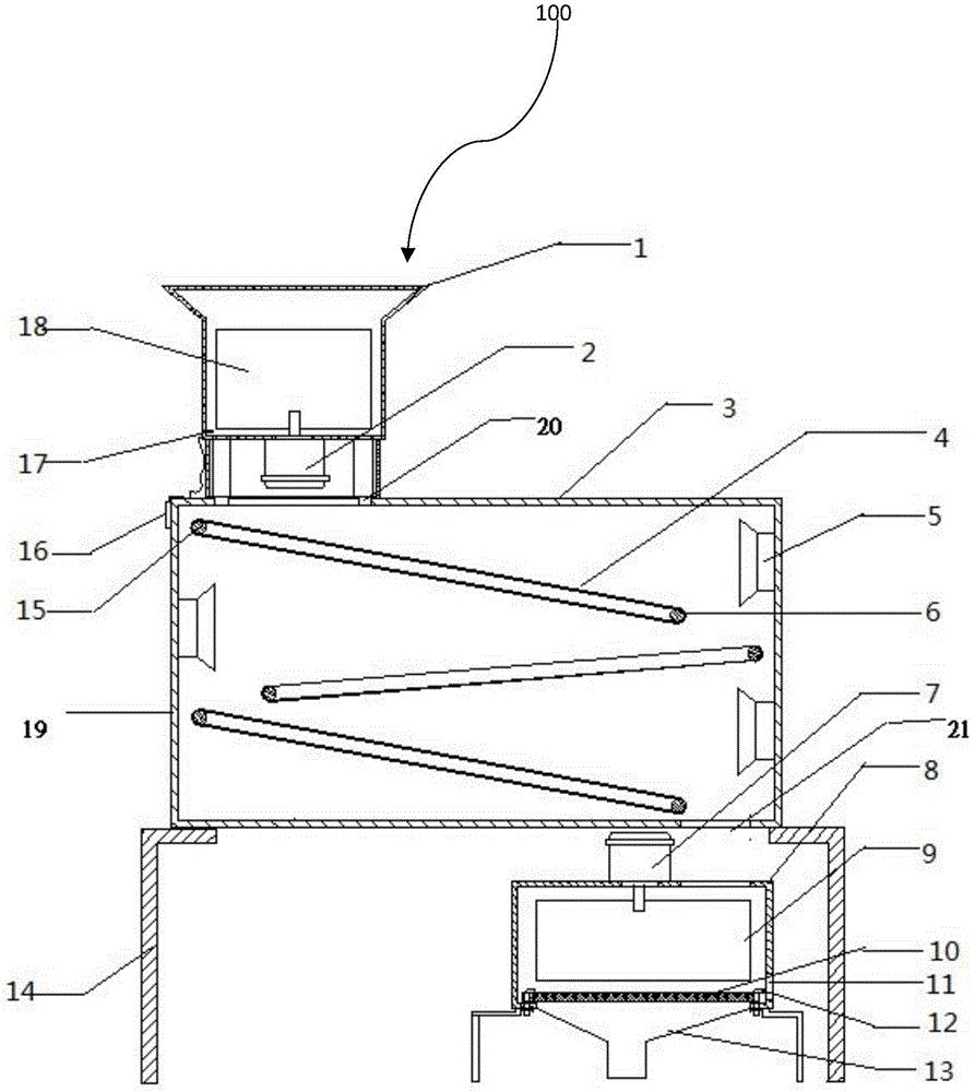 Integrated drying-screening device