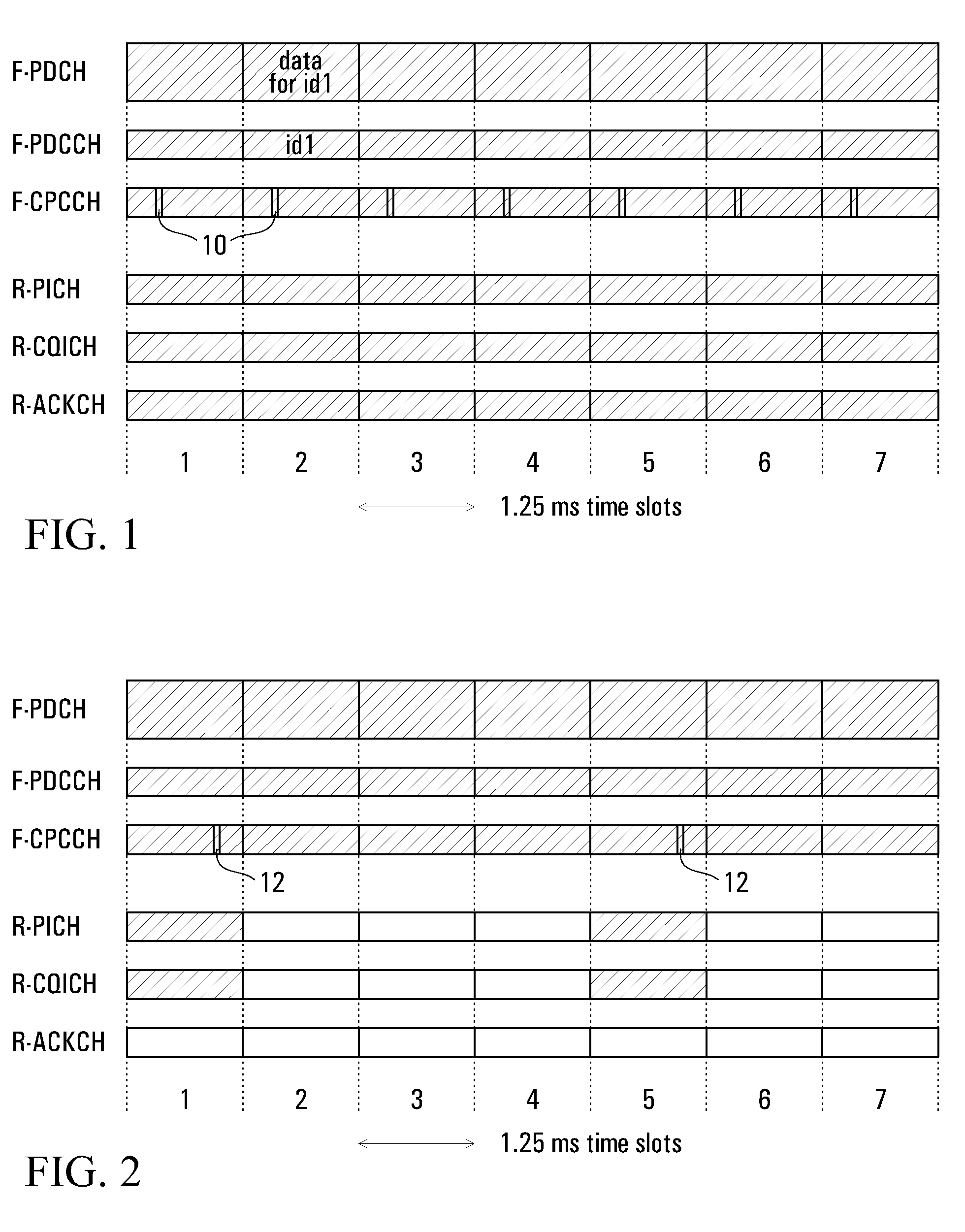 Communication of control information in wireless communication systems