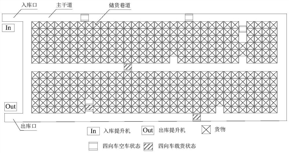 A multi-vehicle scheduling method for four-way shuttle vehicles in multi-depth storage areas