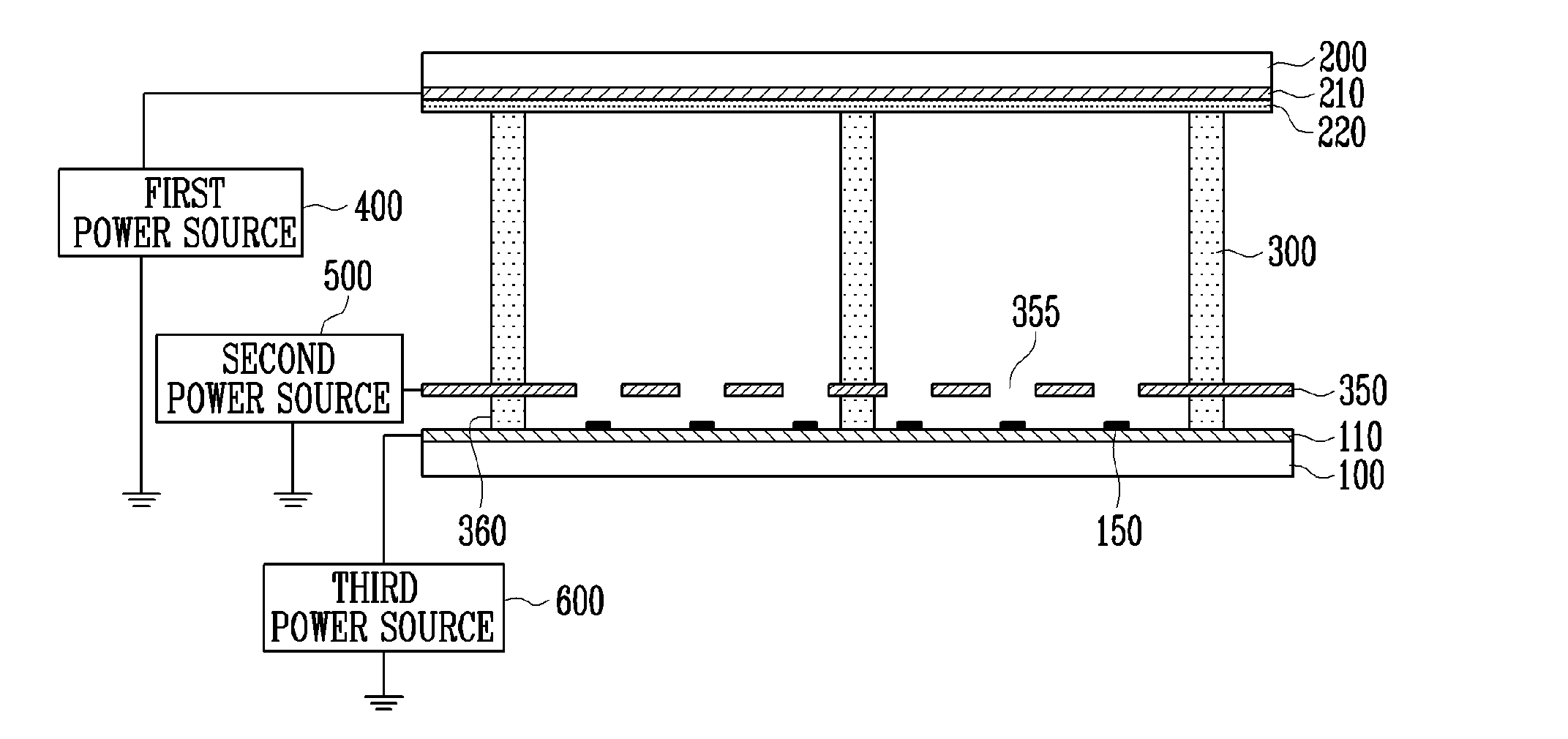 Field emission device and driving method thereof