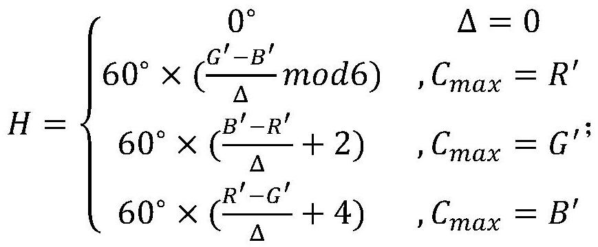 Intelligent classification method for colors of solid wood boards