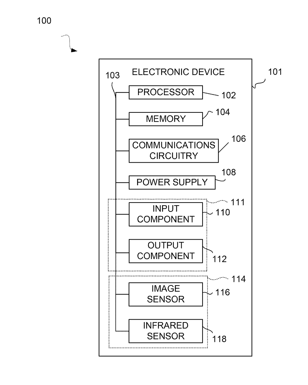 Systems and methods for controlling output of content based on human recognition data detection