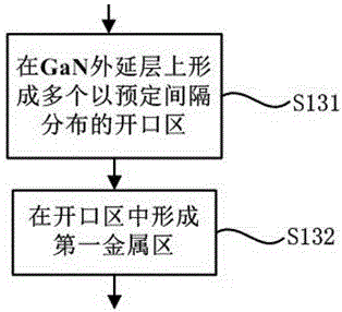 GaN-based power diode and preparation method thereof