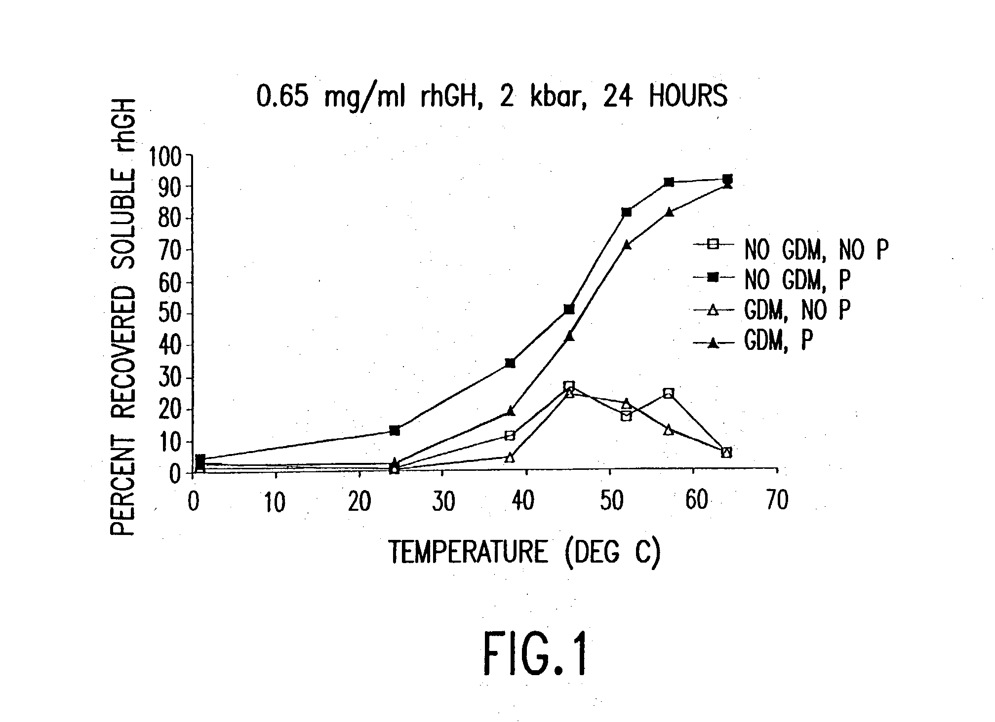 Methods for protein refolding