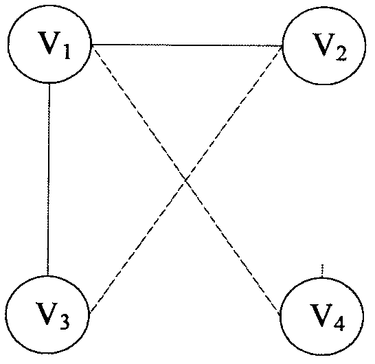 Wireless sensor network (WSN) protocol security test system