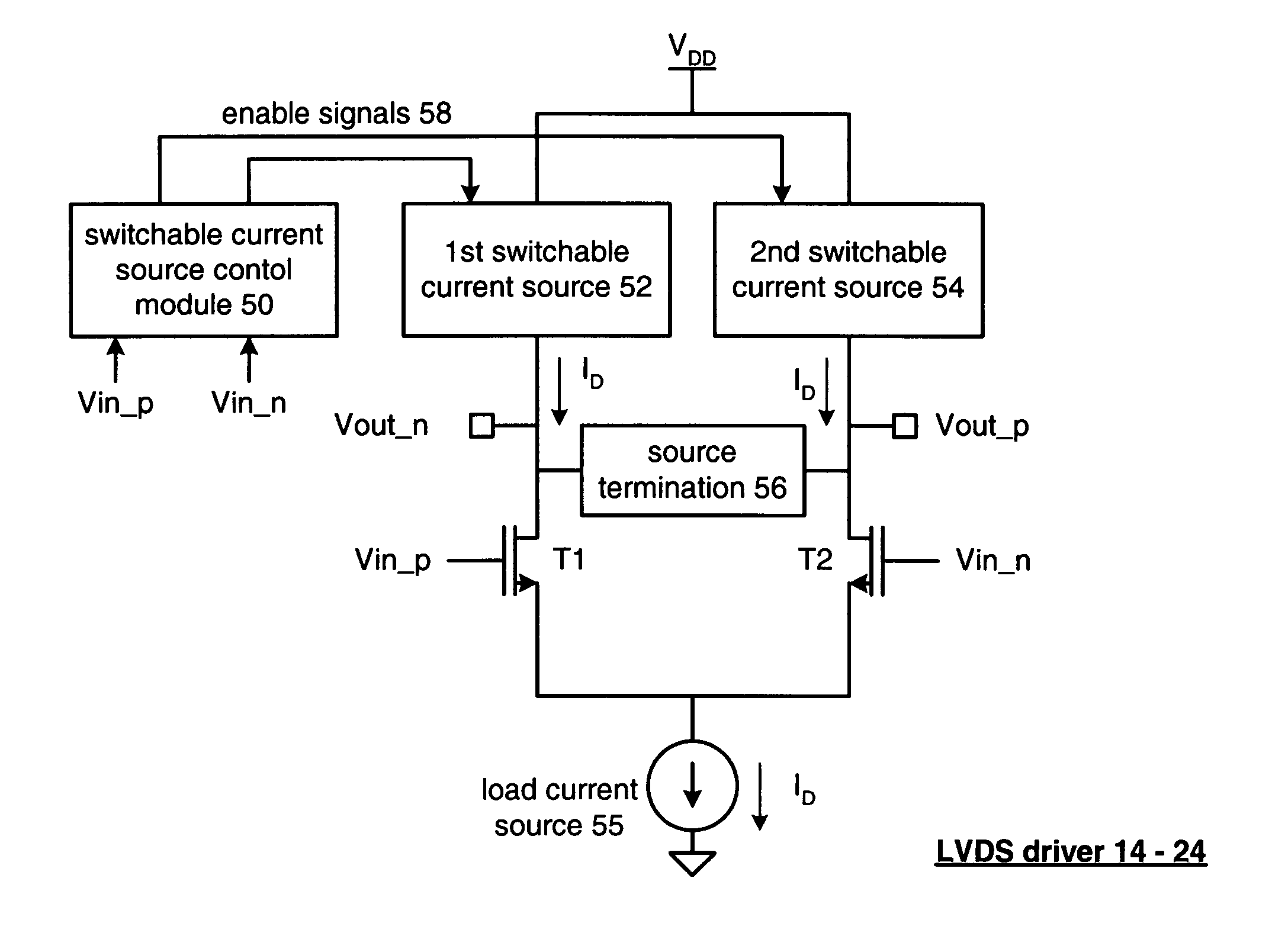 Low power low voltage differential signaling driver