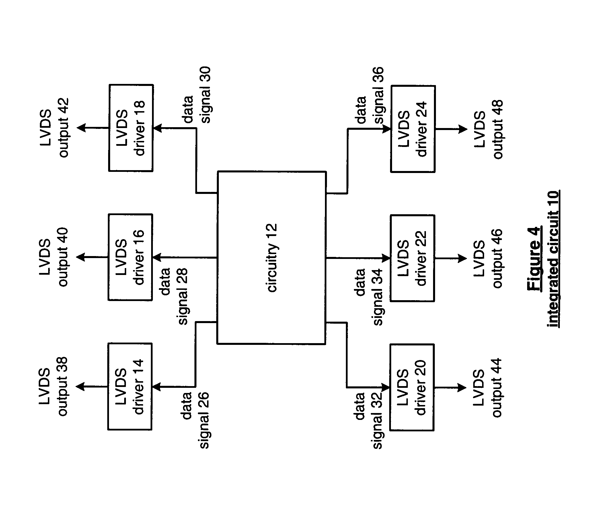 Low power low voltage differential signaling driver