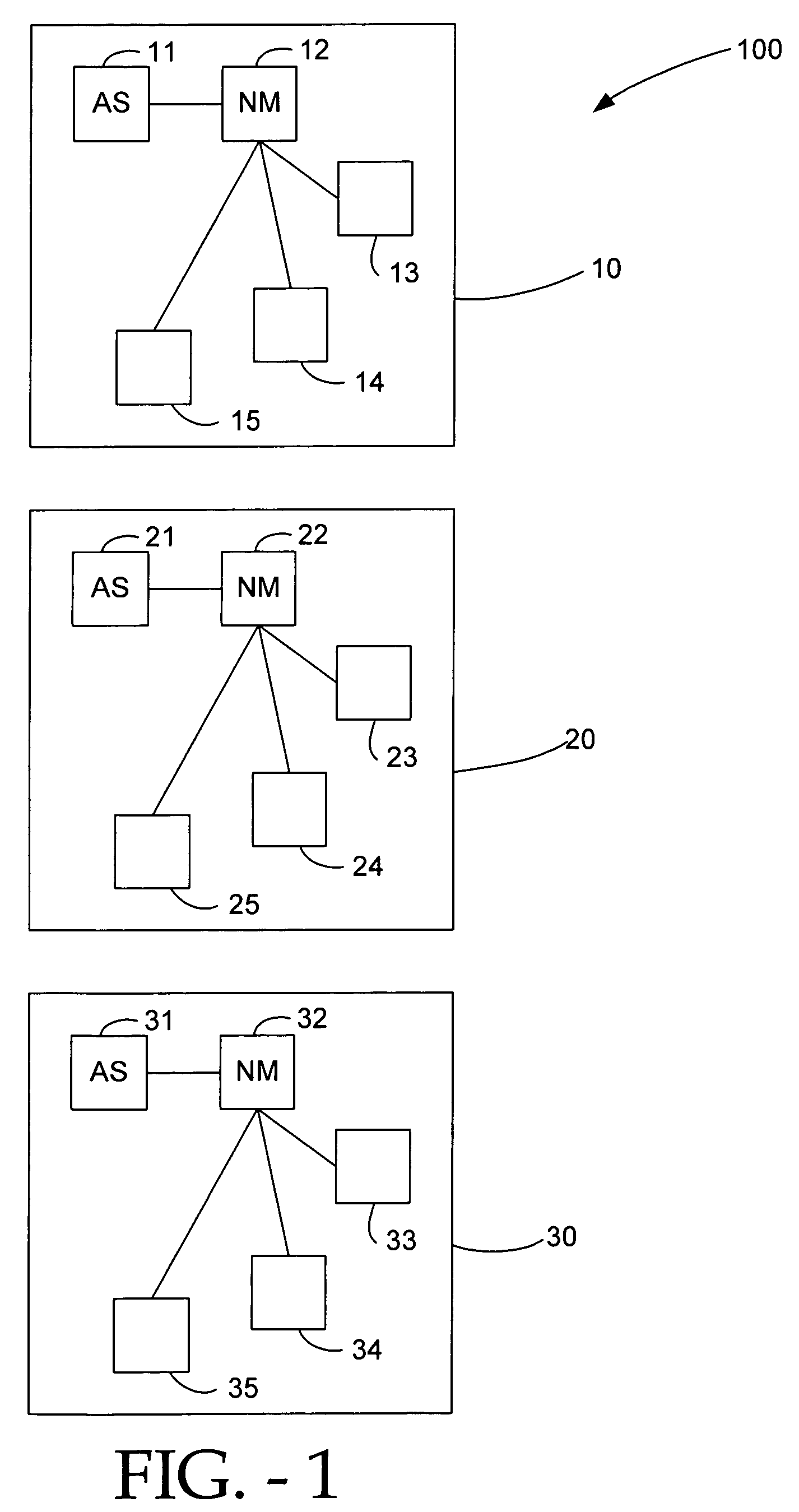 System for monitoring managed server health