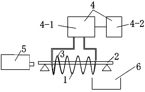 Quenching device