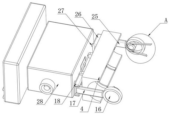 a battery compartment