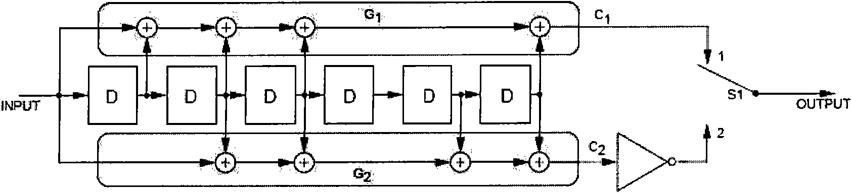 Parallel multicode-rate convolutional code decoding method and realization device thereof