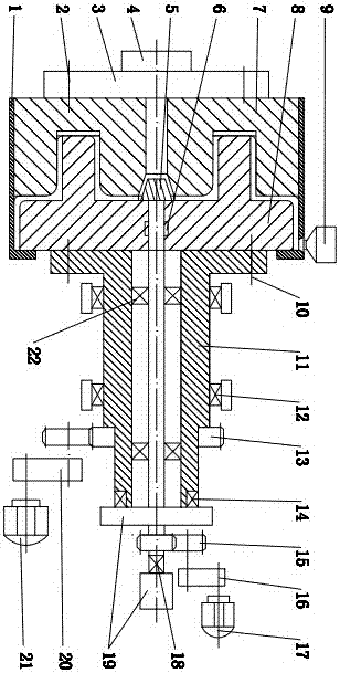 Multi-stage coaxial staggered extrusion device