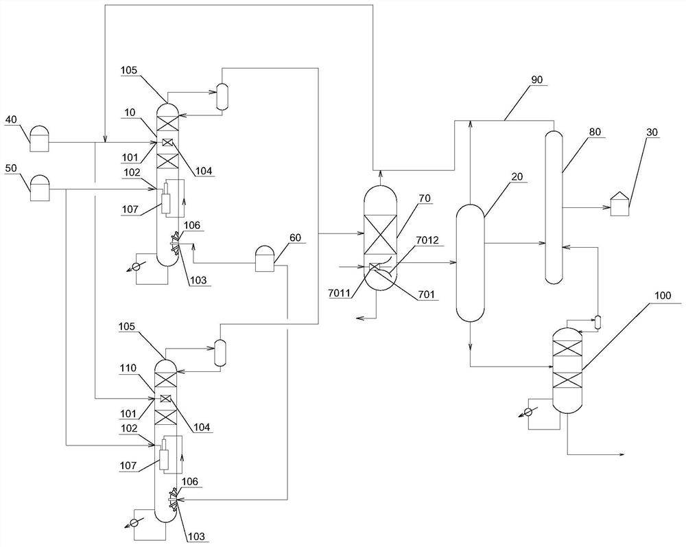 Reaction system and method for preparing formic acid through carbon dioxide hydrogenation