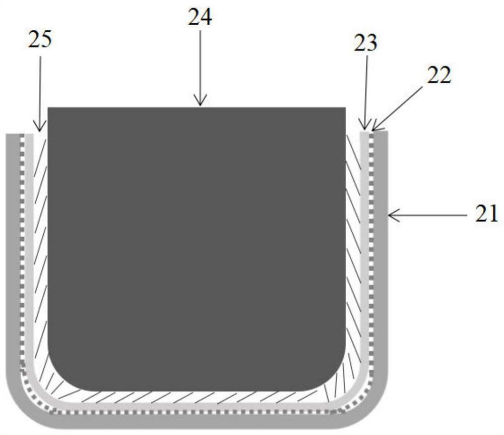 A kind of carbon/carbon composite material crucible with composite ceramic layer and preparation method thereof