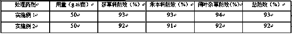 Natural herbicidal bacteriostatic agent and preparation method thereof