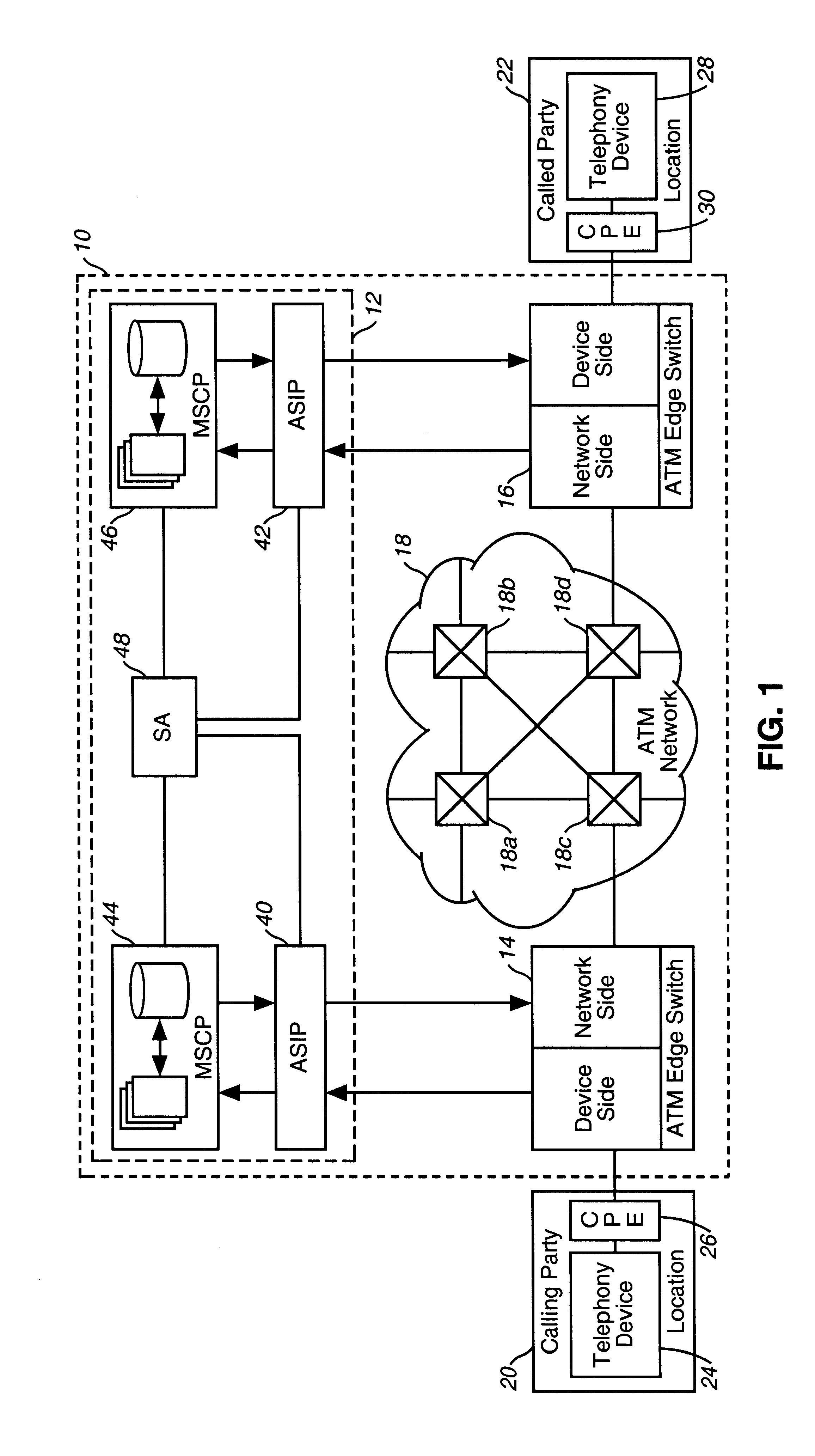 Intelligent network and method for providing voice telephony over ATM and private address translation