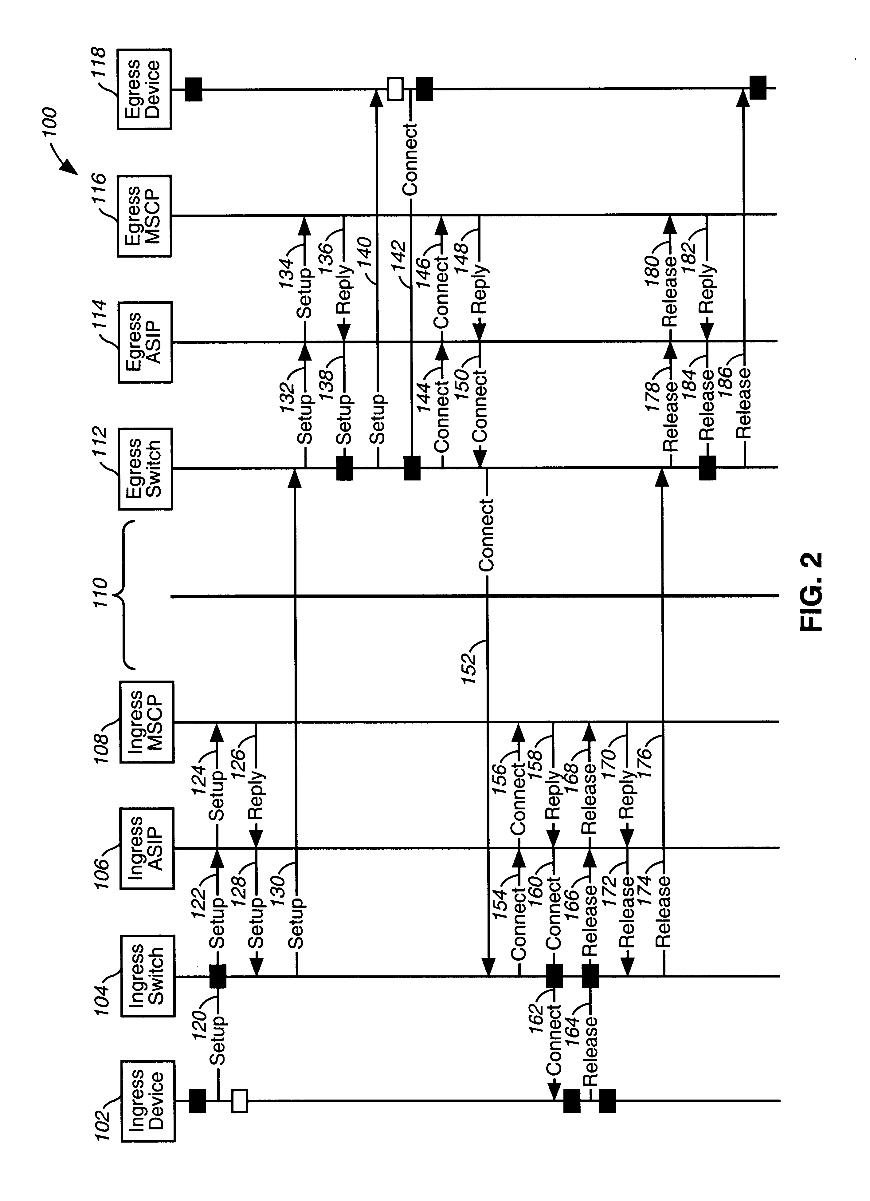 Intelligent network and method for providing voice telephony over ATM and private address translation