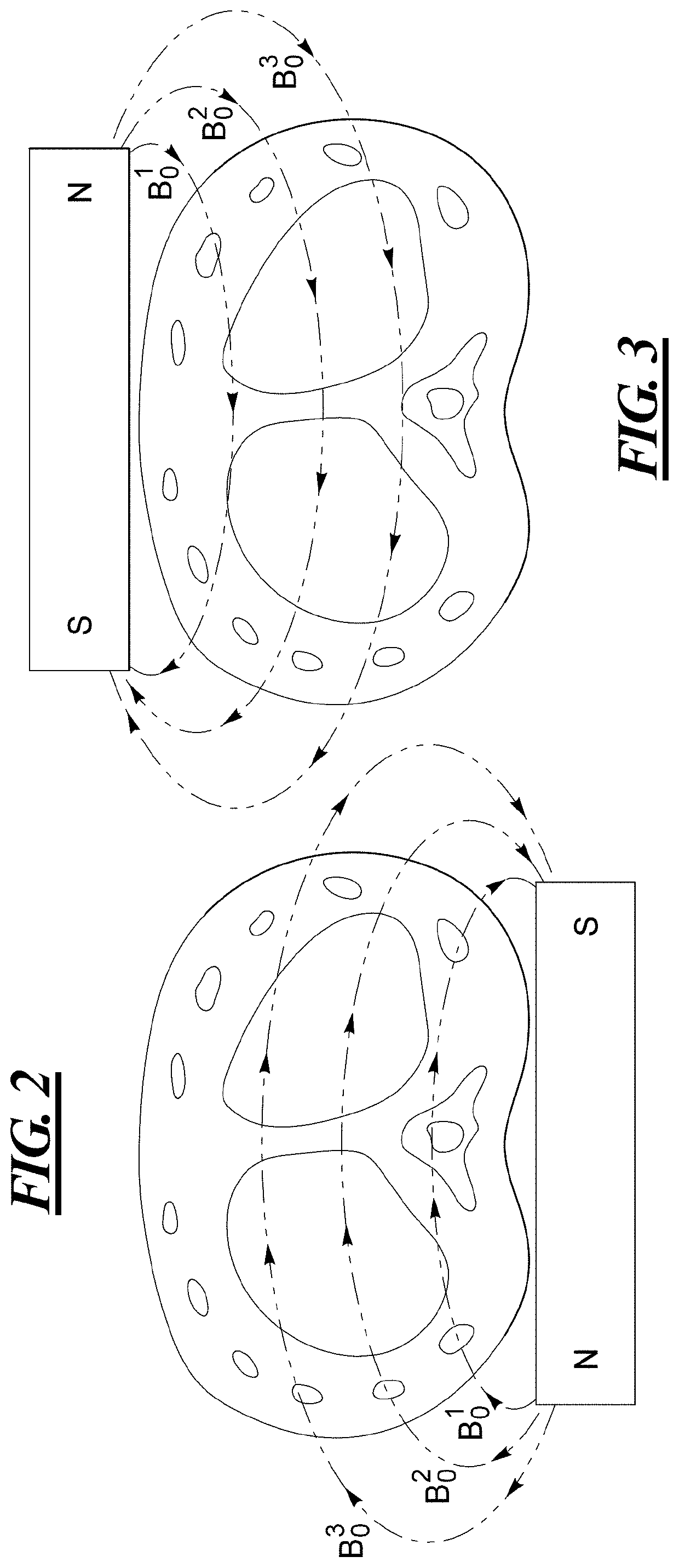 Resonance data acquisition scanner with rotating basic field magnet