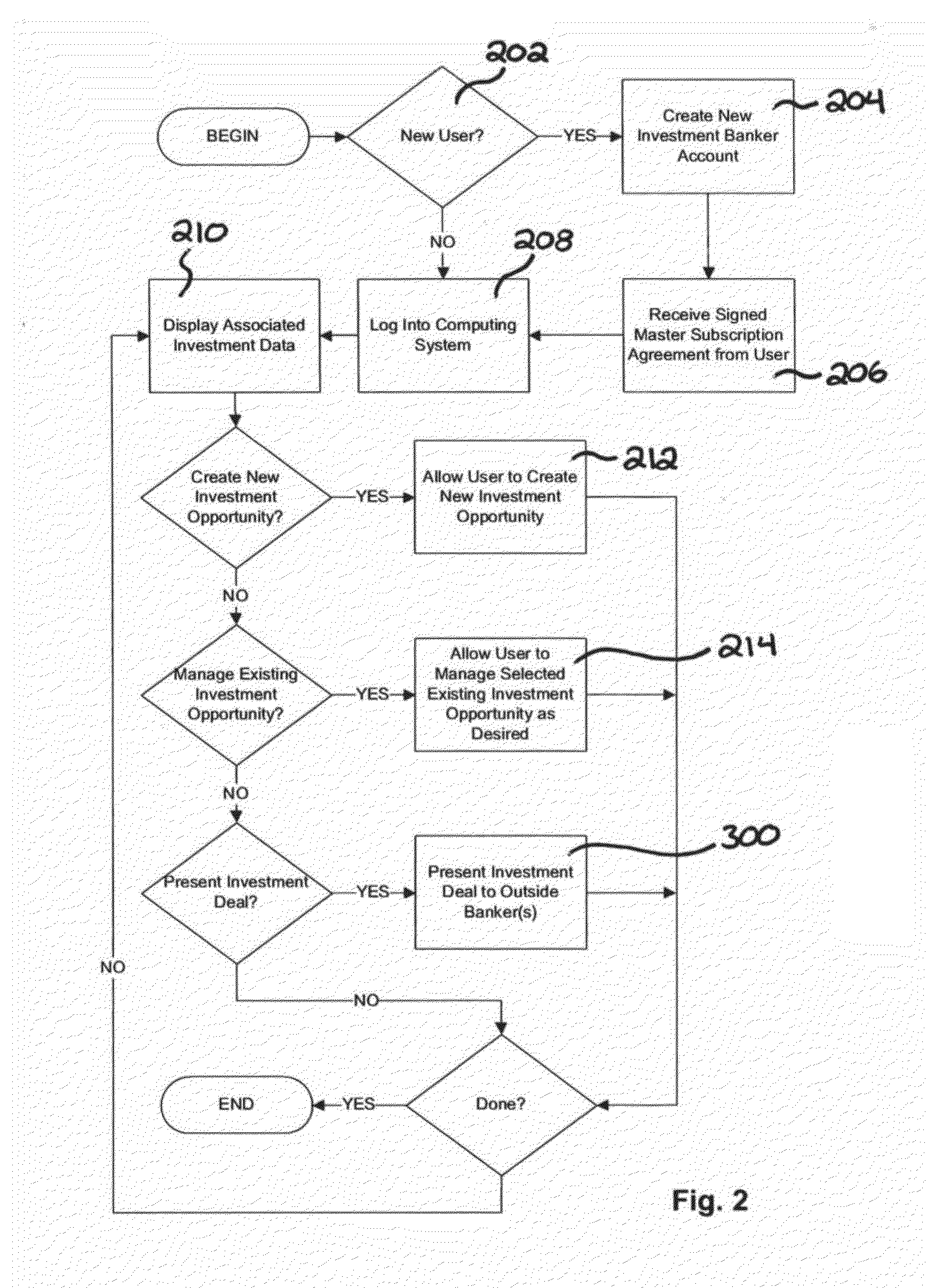 System and method for facilitating collaborative investment banking agreements