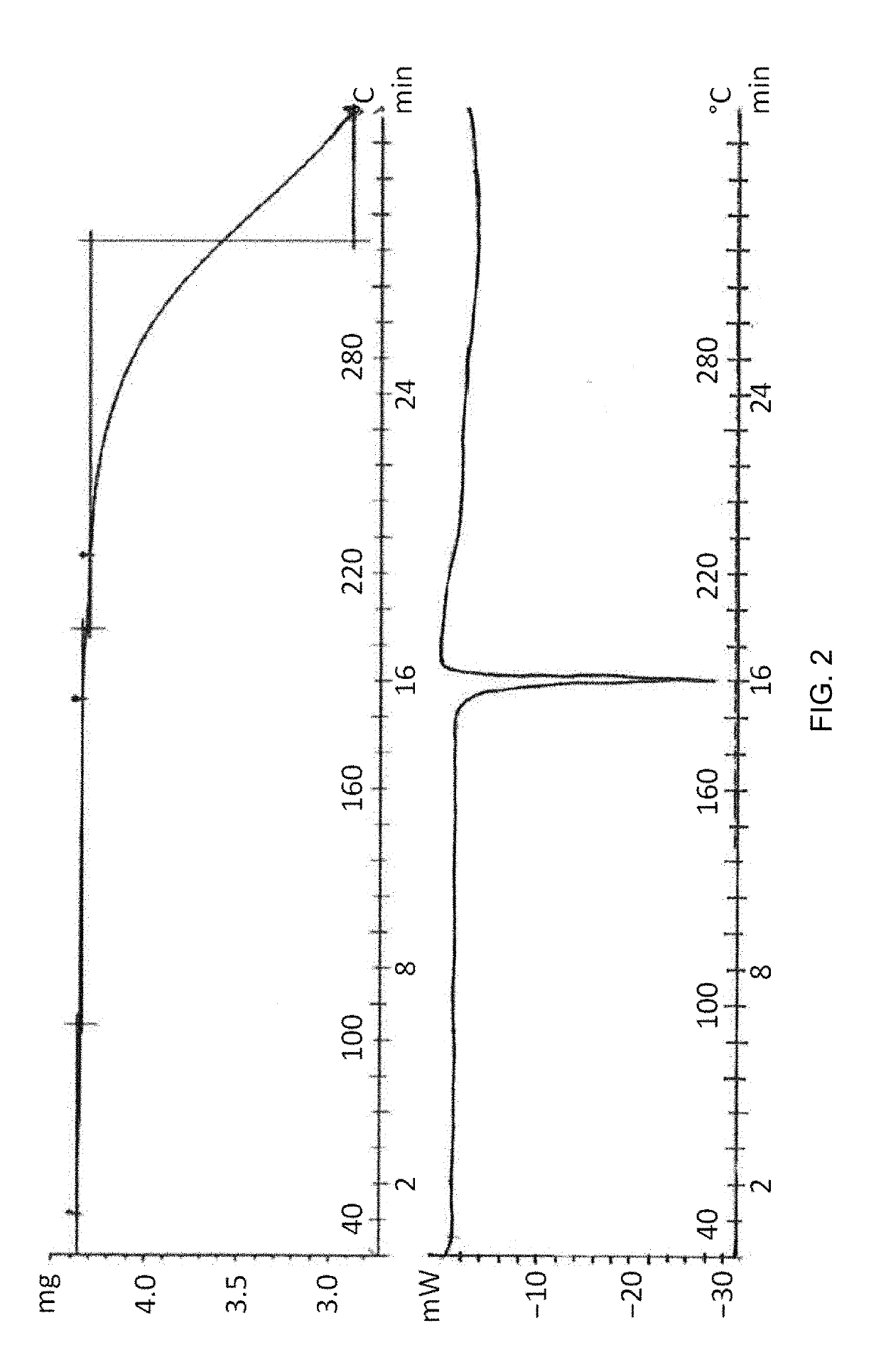 Aldosterone synthase inhibitor