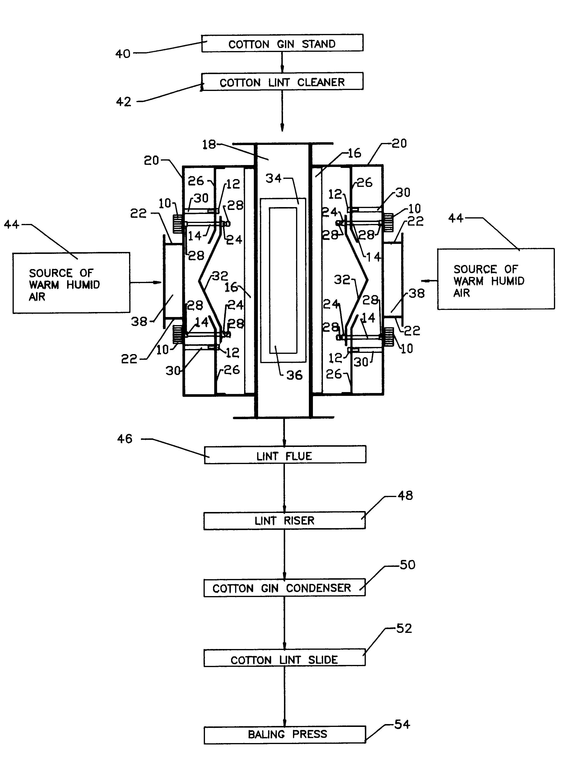 Fiber moisture cell for humidifying cotton and method