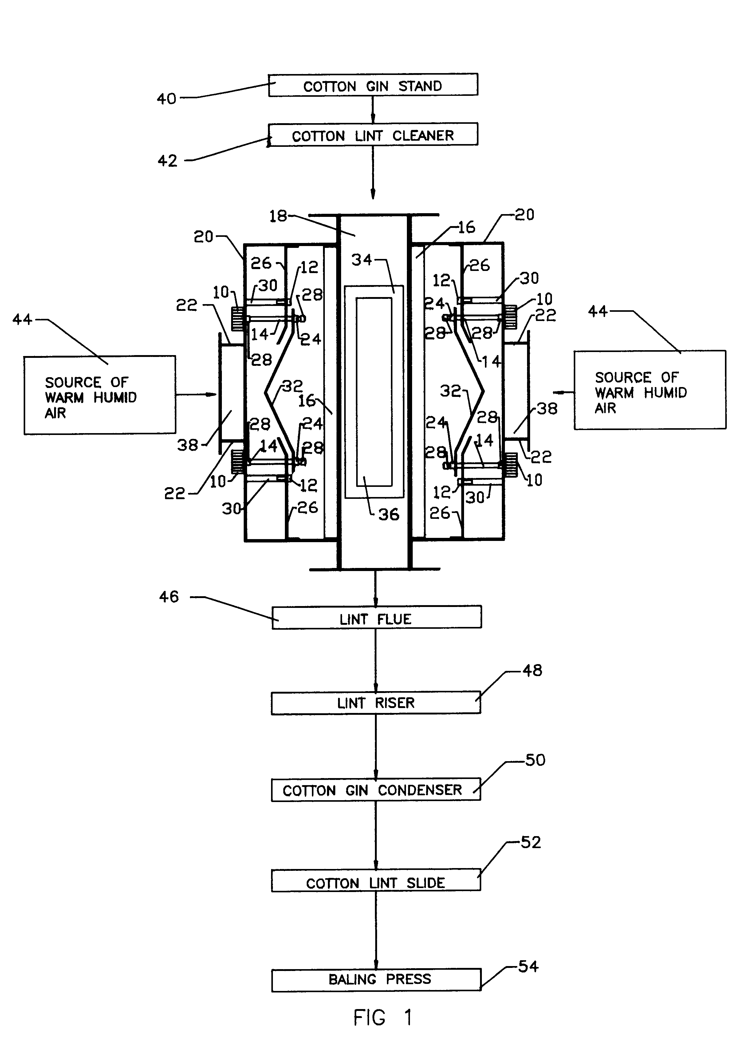 Fiber moisture cell for humidifying cotton and method