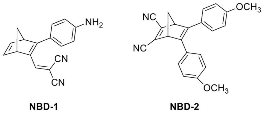 A kind of energy storage material based on 2,5-norbornadiene derivative and its preparation method