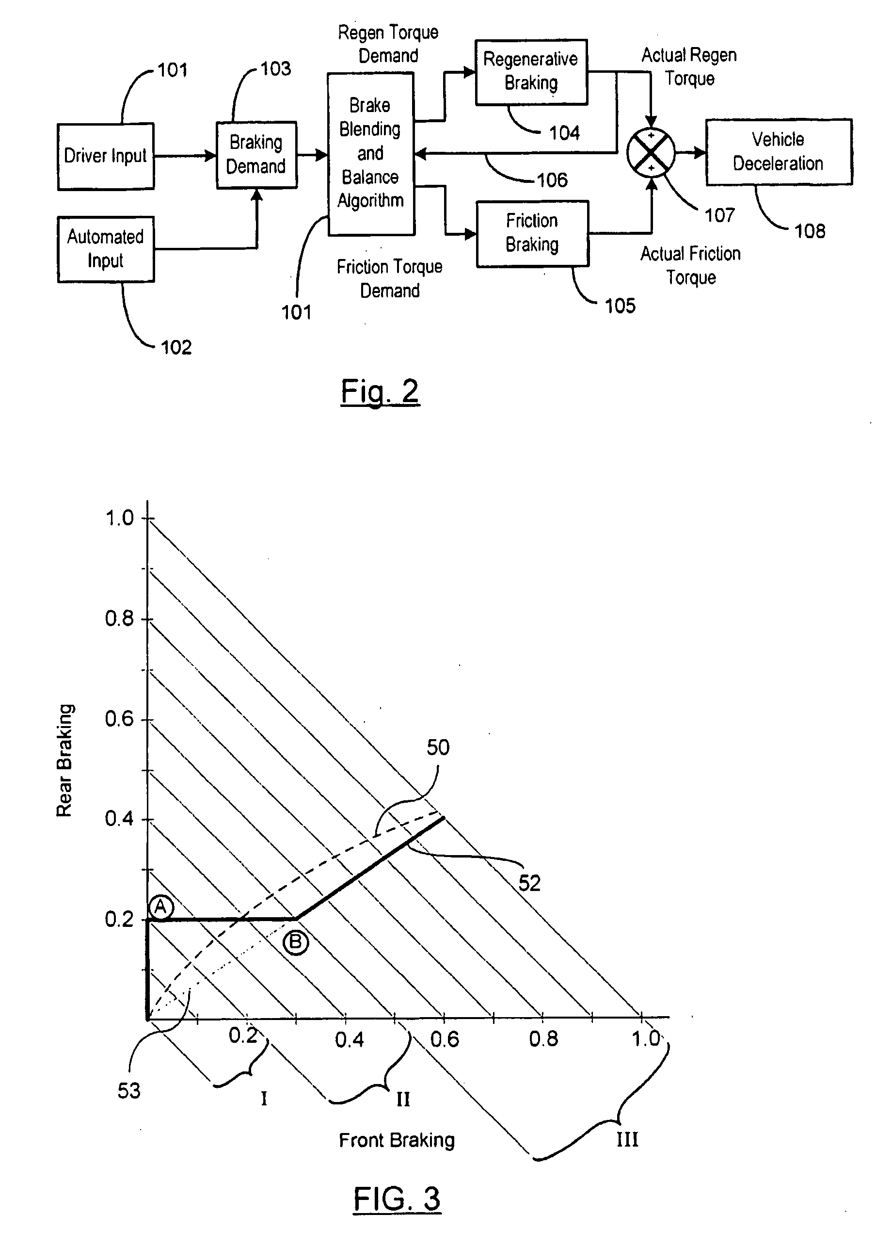 Vehicle System Having Regenerative Brake Control