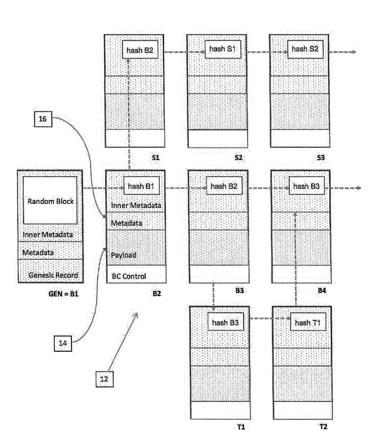 System and method for data management structure using auditable delta records in a distributed environment