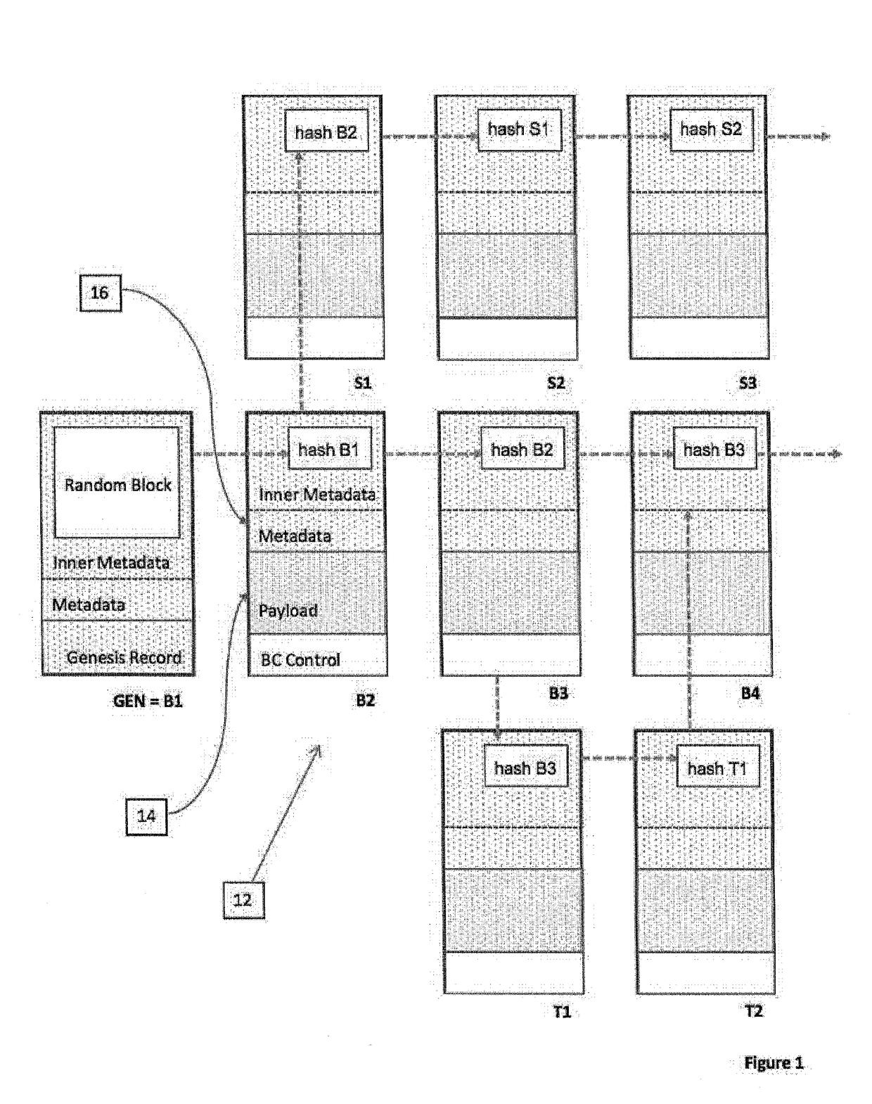 System and method for data management structure using auditable delta records in a distributed environment