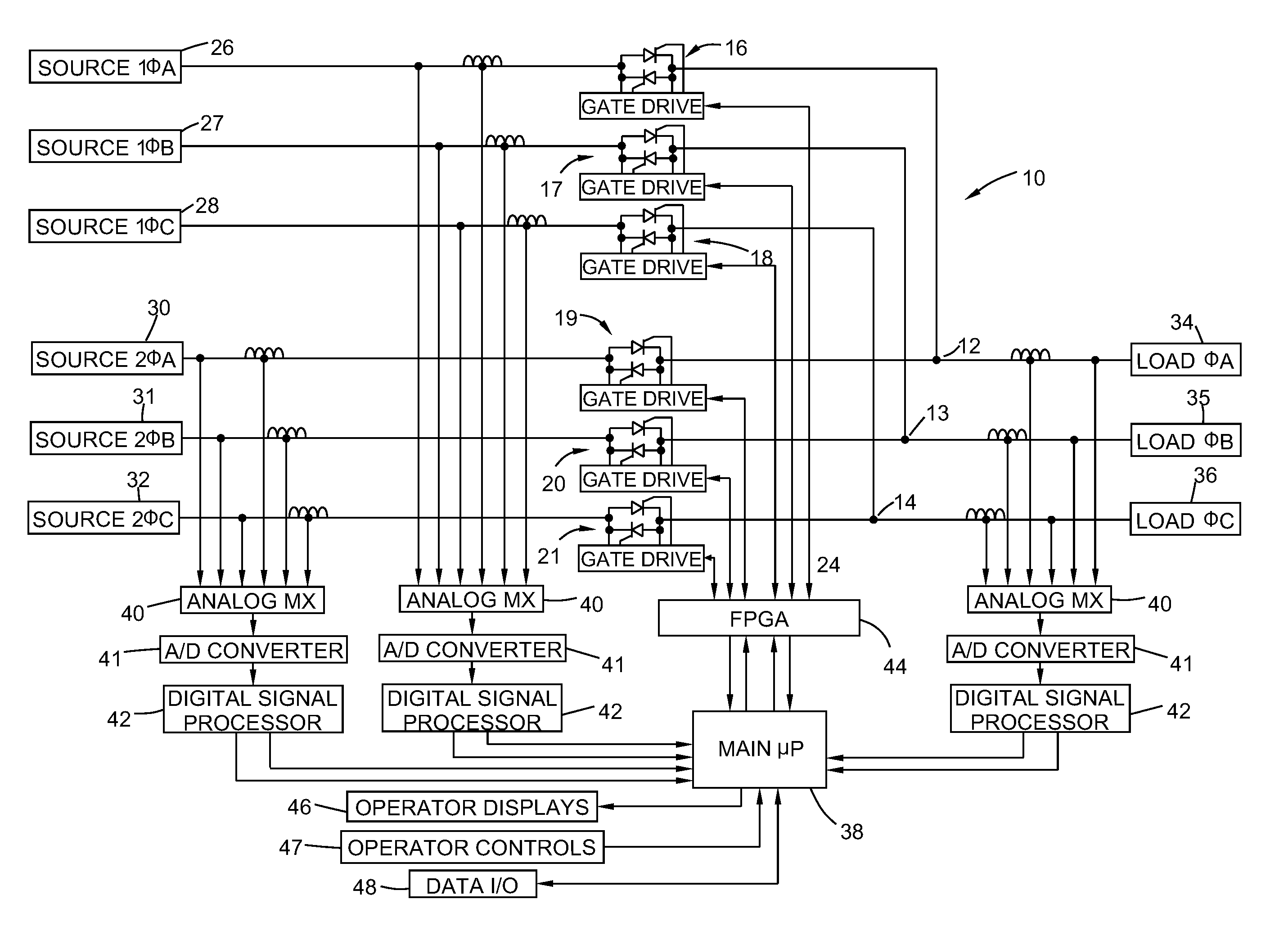 Source Phase Sensitive Transfer Method and Apparatus