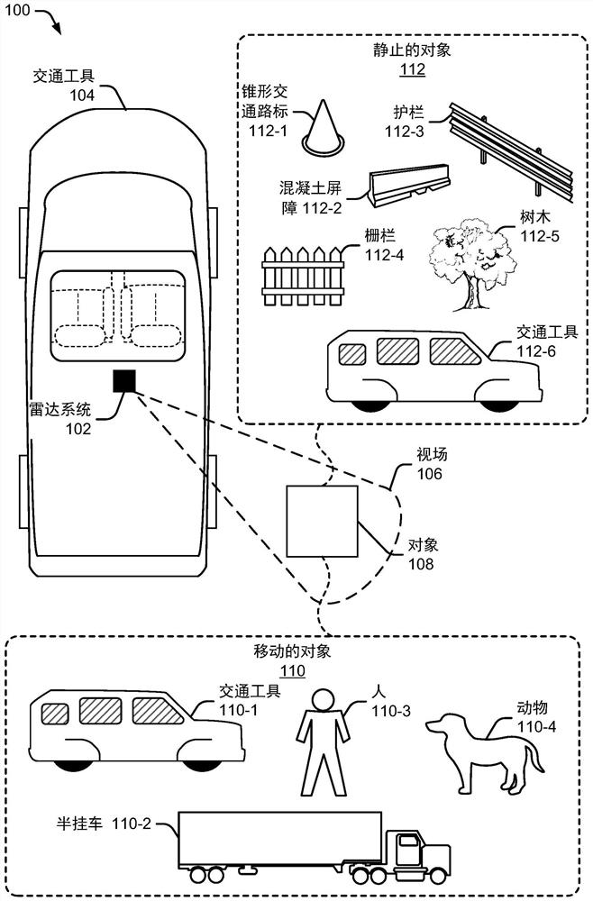 Scalable cascading radar system