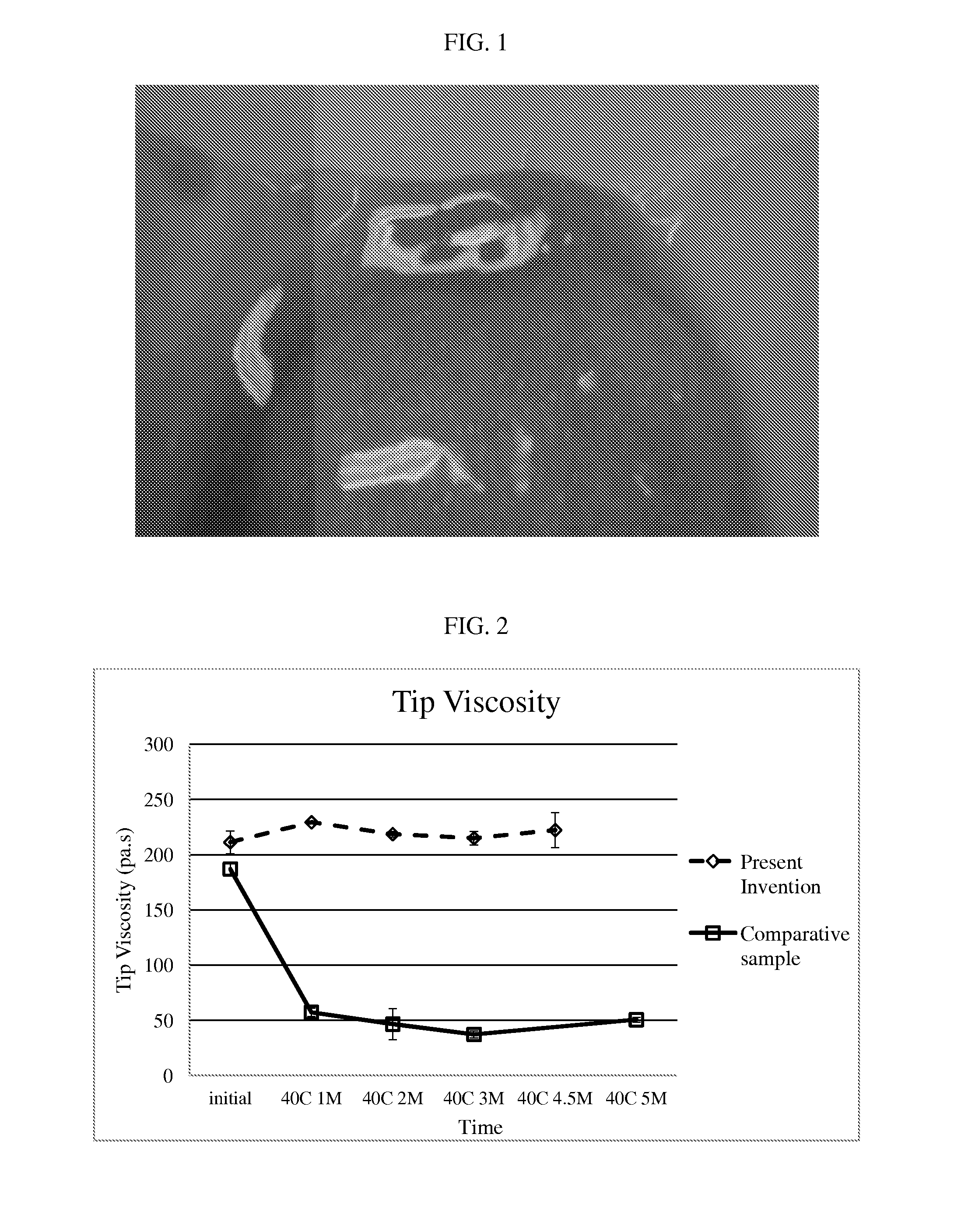 Oral Care Compositions