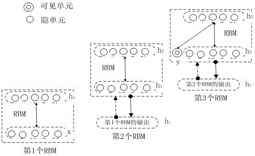 Tobacco leaf grading method based on hyperspectral image and deep learning algorithm