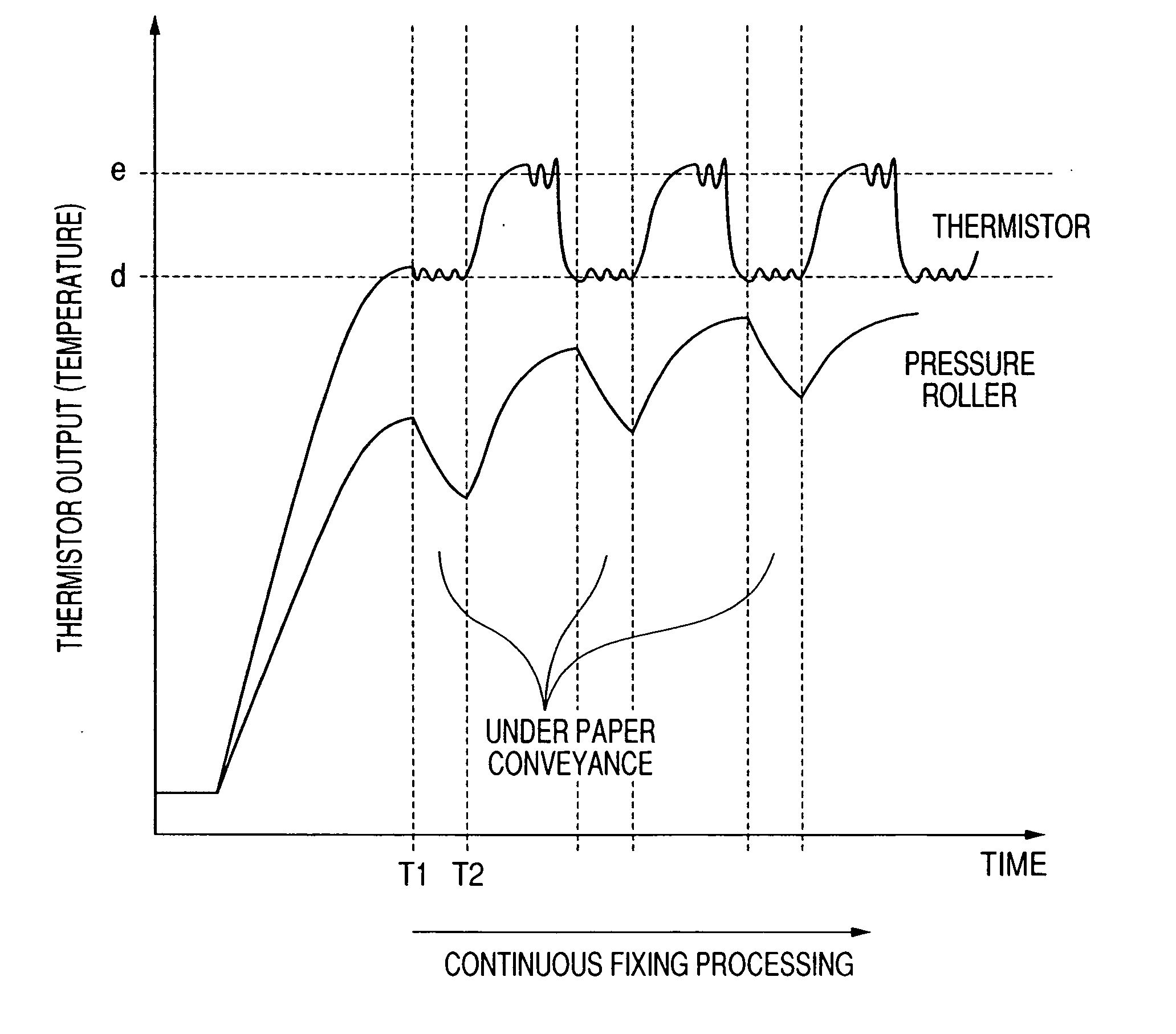 Heating apparatus and image forming apparatus