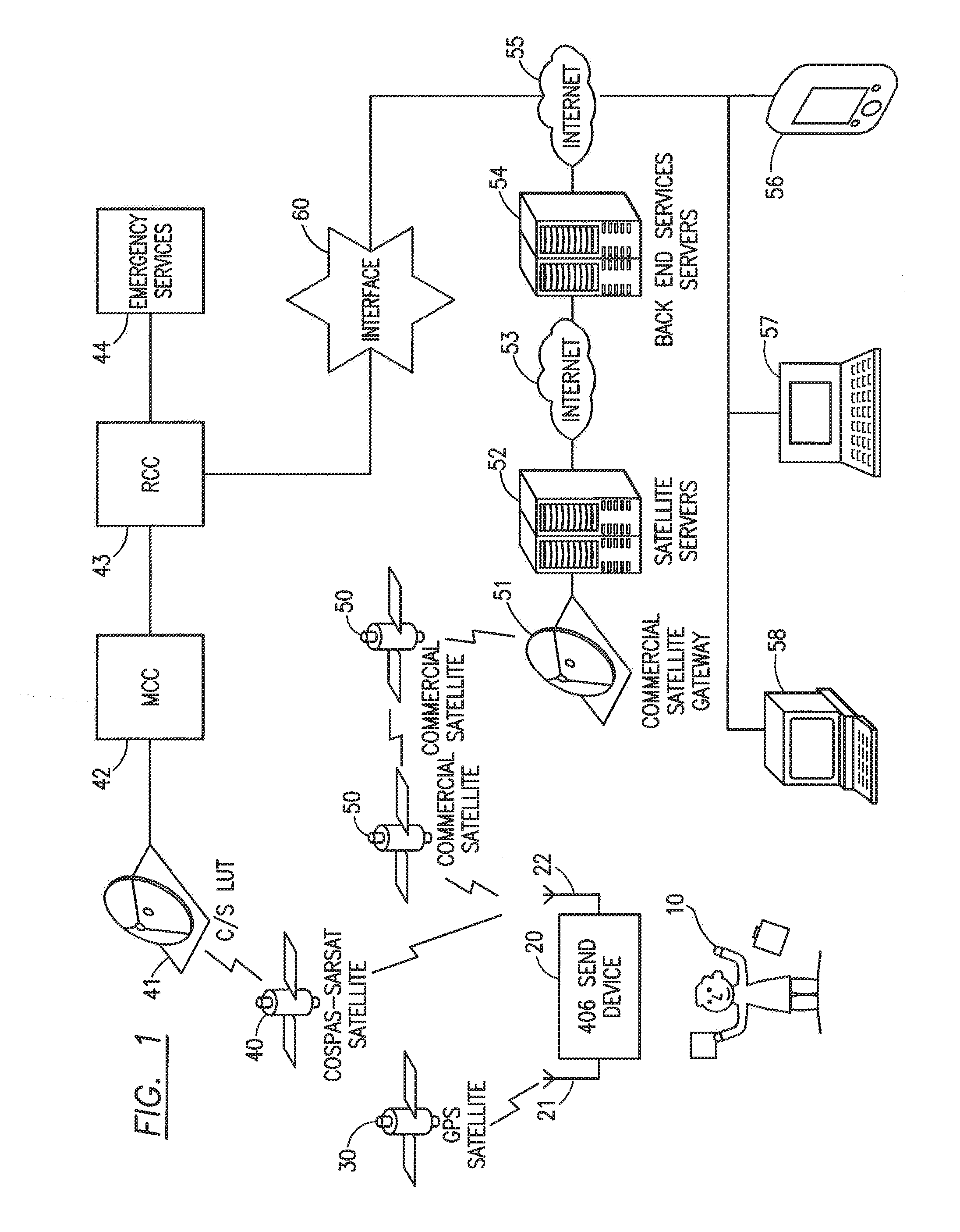 Method and apparatus for testing emergency locator beacons incorporating over the air responses back to the emergency locator beacon